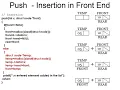 Deque or Double Ended Queue using Linked List Implementation