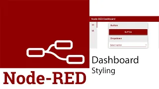How to style a custom Node Red Dashboard