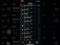 How do continual rolling list waivers work on Yahoo Fantasy Football