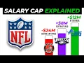 How Salary Cap Dead Money and Restructures Work in the NFL