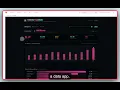 Data Apps Demo Bruin Cloud