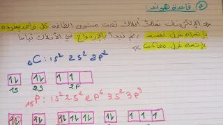 الترتيب الإلكتروني للذرة ج٢ قاعدة هوند 