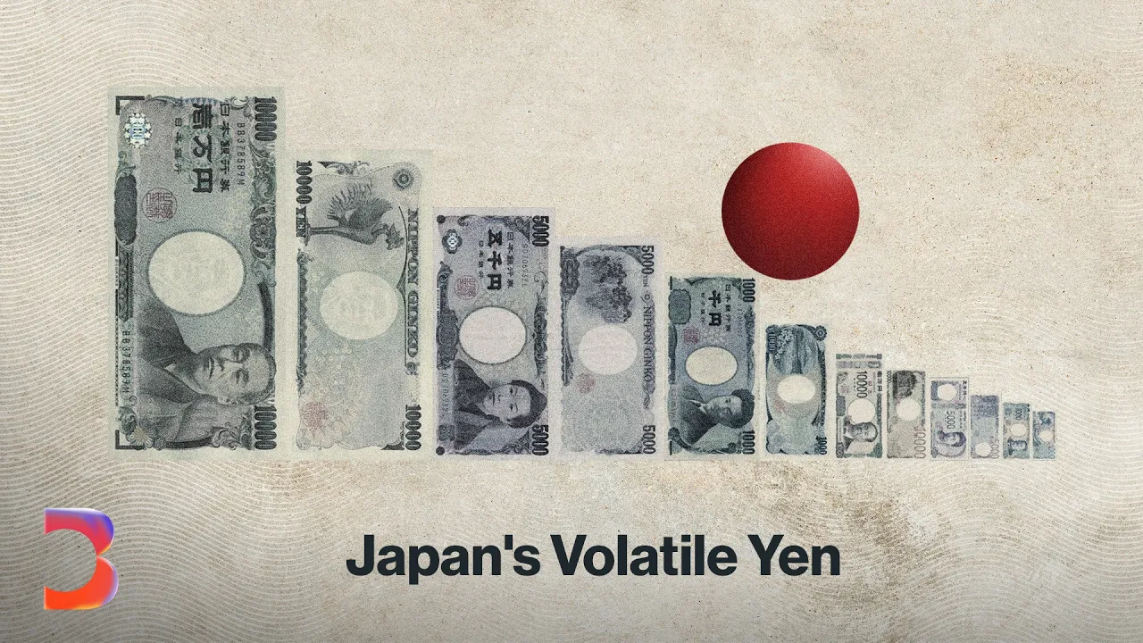 Outline Video Why Japan's Currency Is So Volatile