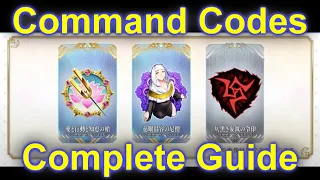 Order - Complete Guide to Command Codes