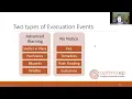 Emergency Preparedness Planning EPP Session 9 Planning for a Nursing Home Emergency Evacuation
