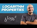 Quick Review of Properties of Logarithms