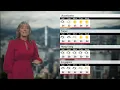 BBC Weather today in AUSTRALASIA - July 31st 2026
