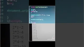How to make multiplication table generator in Javascript Javascript multiplication table generator