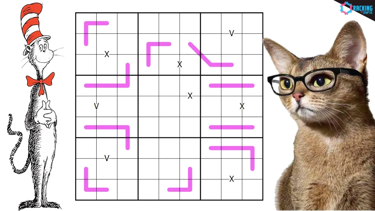 The Cleverness Of Cats
