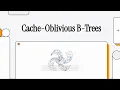 Cache Oblivious B Trees