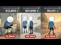 How I Create Viral Stickman Animations For Any Niche with AI