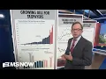 Steve Rattner RISING inflation Fed rates COSTING Americans