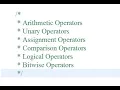 Java Tutorial for Beginners 6 - Types of Operators Vyuha4S