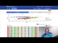 Mastering The DFS Lineup Optimizer Managing Lineups