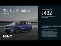 Kia Carnival 2026 7662599
