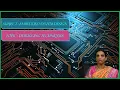 LEC34 Embedded System Design Debugging Techniques By Mrs G Durga Sowjanya