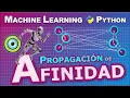 Detect Clusters with Affinity Propagation Step-by-Step Algorithm in Python