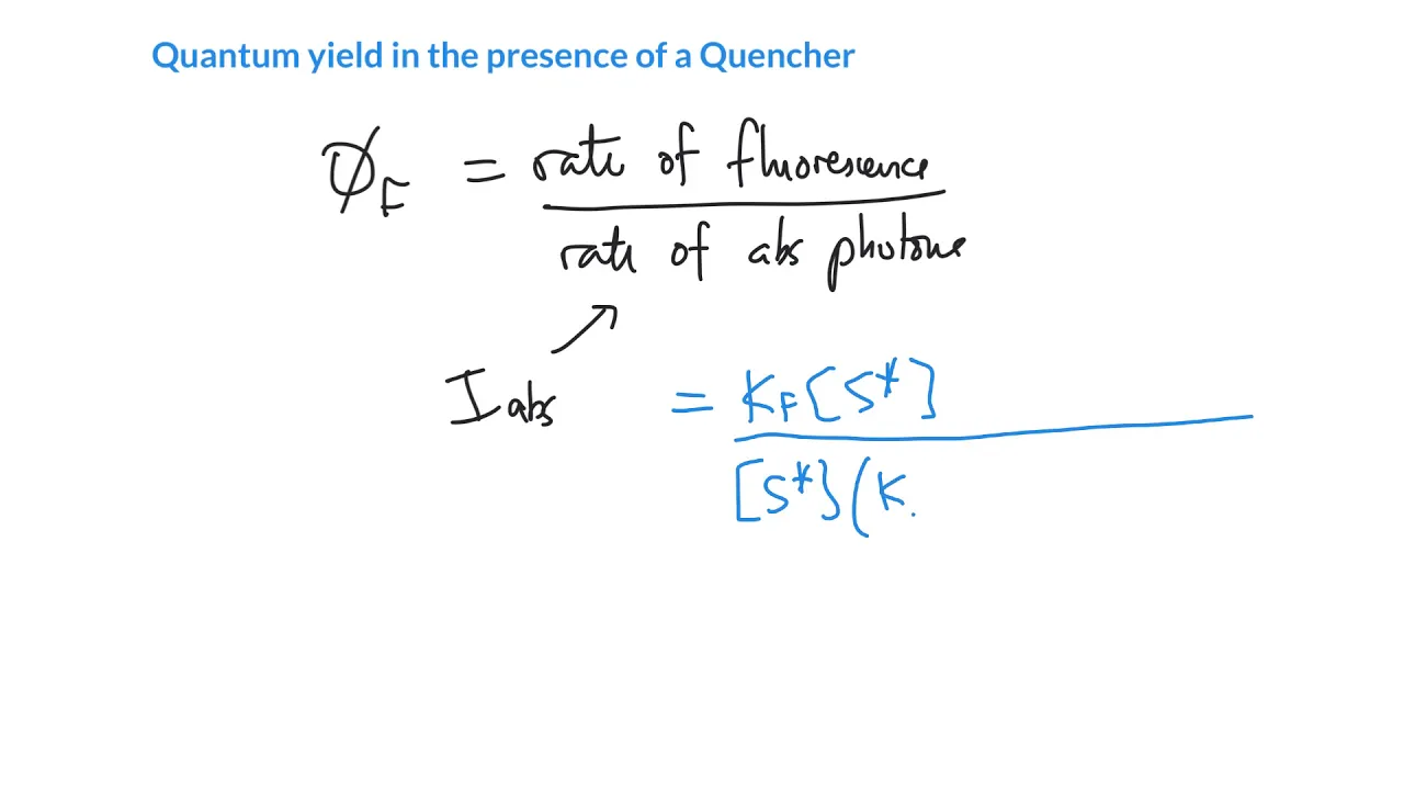 Fluorescence quenching