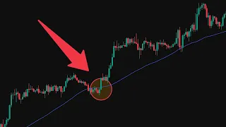 GPT ADX scalping strategy in Python makes 4479
