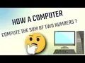 HOW A COMPUTER COMPUTE THE SUM OF TWO NUMBERS