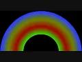 the box tops neon rainbow