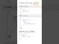 JOLT Json Transformation Lib