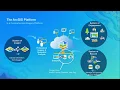 Distributed Image Analysis Using the ArcGIS API for Python