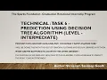 Task 6 - Prediction using Decision Tree Algorithm Level