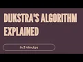 Dijkstra s Algorithm Explained in 3 Minutes