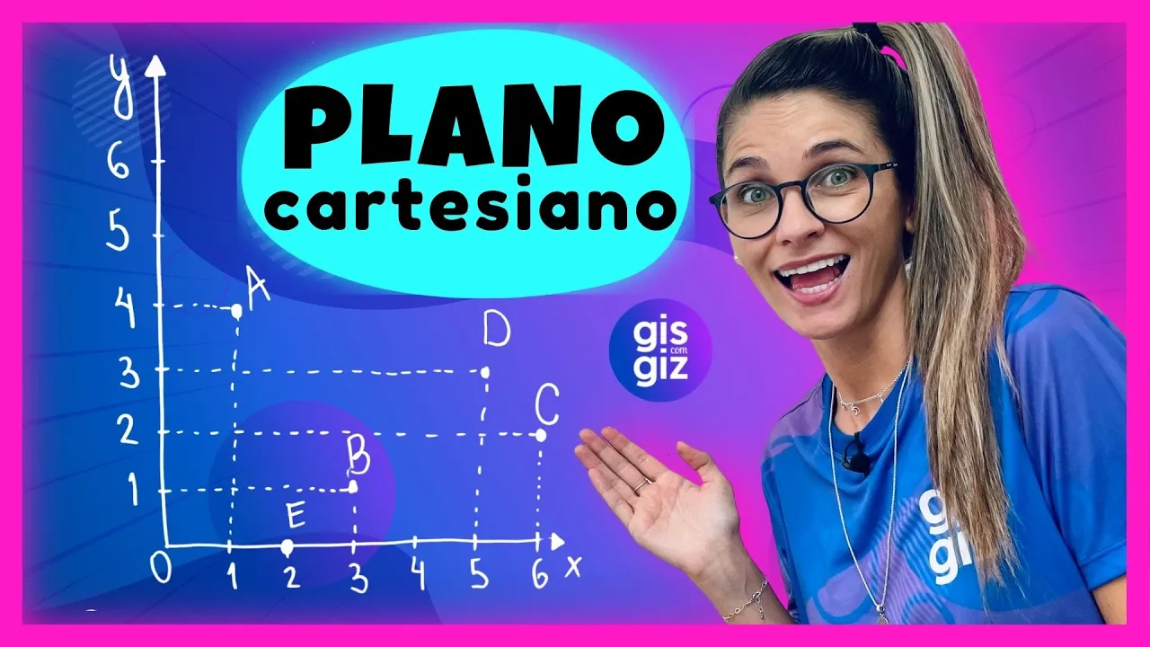 PLANO CARTESIANO EXERCÍCIO \Prof. Gis/