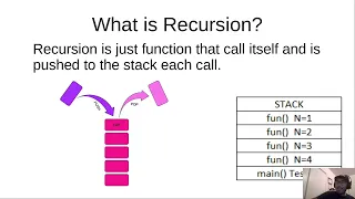 Recursion 1 0 - Crash Course on Recursion Part 1