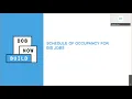 DOB NOW BUILD - Occupancy in BIS Jobs Webinar