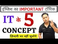 It Concept Use Use of It in English Grammar Spoken