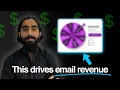 How to Build a Signup Form That Converts at 7 11
