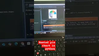 How to creating a Nested pie charts in python using Matplotlib Python Matplotlib