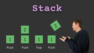 JavaScript Data Structures Stack