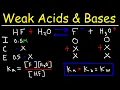 pH of Weak Acids and Bases - Percent Ionization