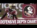 Breaking Down Florida State s Defensive Depth Chart for Game 1