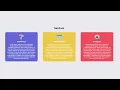 How to create Our Services Section Using HTML and CSS