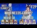 No Cryo Best Teams F2P Neuvillette Columbina Spiral Abyss 12 Genshin Impact