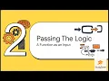 Lecture 25 Function Handles - Passing functions as arguments to other functions