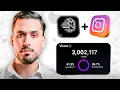 Lagu This New AI Creates Viral Content Daily for Social Networks (100% Automatic)