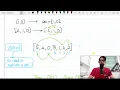 LeetCode Array Nesting Intuitive Observation Based Approach Explained