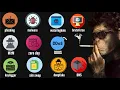Every HACKING TECHNIQUE Explained in 8 minutes