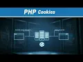 PHP Cookies Explained - Simple Guide for Beginners