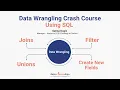 Data Wrangling using SQL Data Engineering Community Webinar