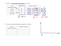 Relative Frequency Distributions - Table Histogram part 3