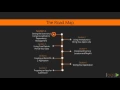 Advanced Swift 2 Application Development The Course Overview packtpub com