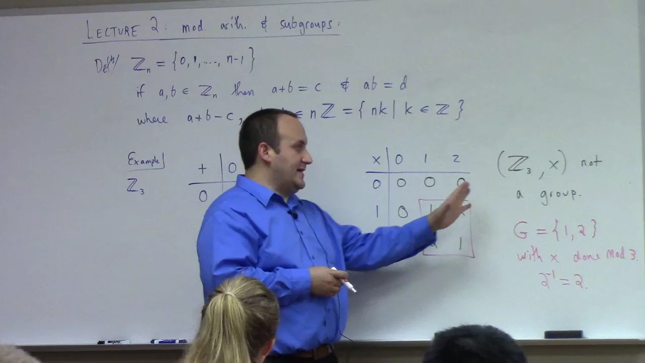 Abstract Algebra:L2, subgroups and modular examples, 8-31-16
