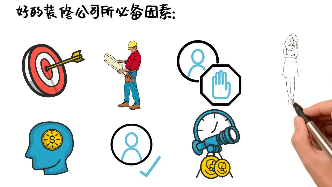装修房子前需要考虑好的5个要点